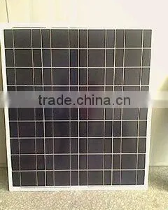 Solar Generation 120W for Home Use on my thumbnail-1