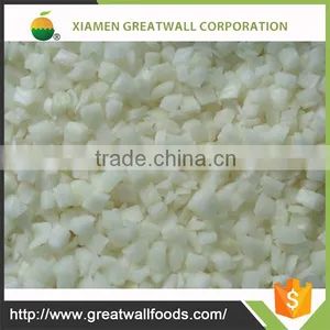 China Wholesale Frozen White Dices of Onion Buyers thumbnail-1