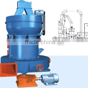High Pressure Hanging Roller Mill thumbnail-1