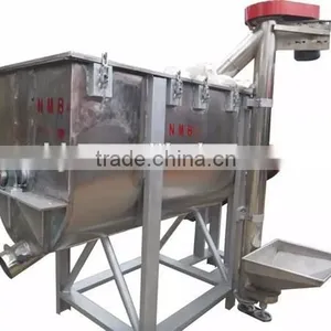 Dry Powder Mixing Machine With Packaging Machine thumbnail-6