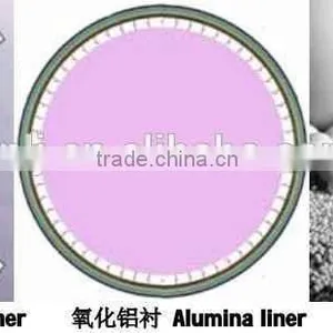 High Efficiency Glass Milling Ball Mill With Low Price thumbnail-6