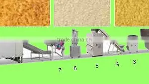 High Quality CY Good Bread Crumbs Processing Machines thumbnail-1