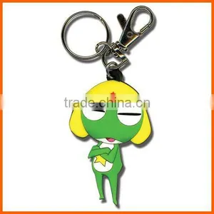 Soft Pvc 3d Key Cap thumbnail-1