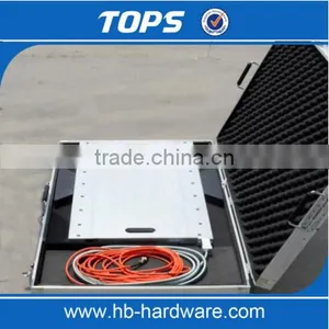 Portable Wireless Truck Scale for Sale thumbnail-5