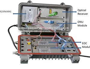 HomePlug AV Solution All-In-One EOC Master With ONU and Optical Receiver thumbnail-2