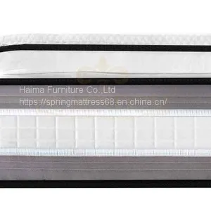 13' Dream Pillow Top Spring Mattress,Multiple Sizes thumbnail-2