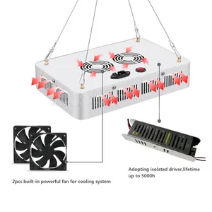 2018 OFF Promotions! Led Grow Light 300w Full Spectrum Led Grow Lights With 2 Years Warranty thumbnail-2