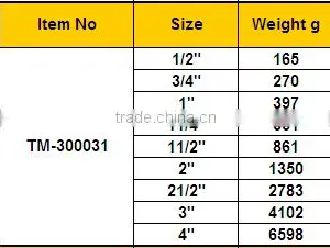 China Manufacturer of High Quality Brass Ball Valve thumbnail-2