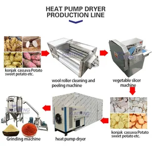 Coal/gas Heating Vegetable Dryer Machine Onion Ginger Slicing Drying Production Line Dried Onion Powder Plant EPC thumbnail-5