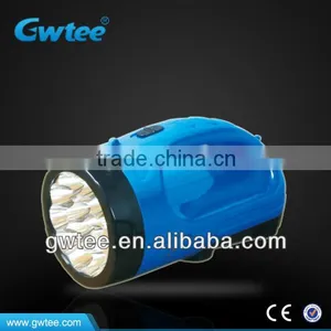 Wholesale High Power LED Hunting Flashlight thumbnail-1
