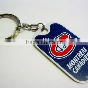 Free Delivery Keychain Condom Holder -- DH 14396 thumbnail-1