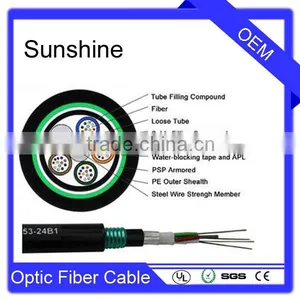 15M LC-LC 62.5/125 Multimode Duplex Fiber Jumper Zipcord Cables thumbnail-6