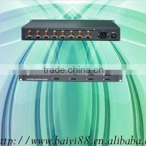 GSM GPRS RS232 8 Port Modem Pool thumbnail-1