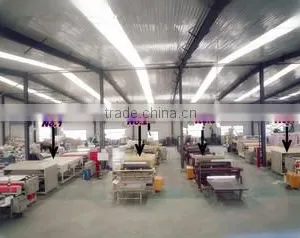 Shandong Sinocoroplast Packing Co., Ltd. company overview - view 2 thumbnail