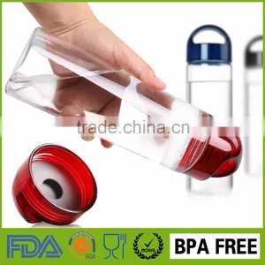 Clear Plastic Water Bottles Bpa Free Water Bottle Wholesale Fruit Infuser thumbnail-1