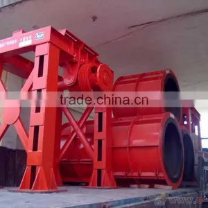 Shengya Brand Suspension Roller Concrete Pipe Making Machine(SY Series ) on Sale Made in China thumbnail-2
