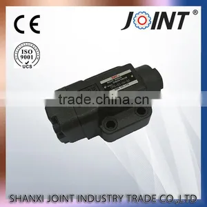 CPG-03-04-50 Yuken Type Hydraulic Pilot Operated Check Valves thumbnail-5