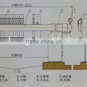 Plate and Frame Filter Press Machine Parts thumbnail-6