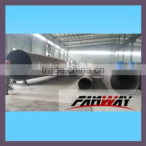 Low Price Small Rotary Dryer For Sale thumbnail-6