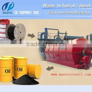 Mobile Oil Refinery Plant to Diesel and Gasoline Without Emission thumbnail-3