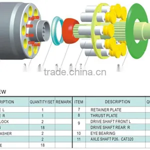 E200B NEW Excavator Pump Parts thumbnail-1