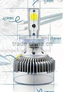 Hot Sale Perfect Quality and Competitive Wholesale Price H1led Auto Headlights thumbnail-5