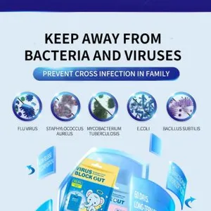 Virus Blocker Air Doctor Chlorine Dioxide Clo2 Gas Disinfection Sterilization Card For Children thumbnail-5