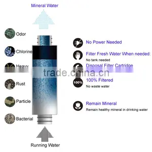 High Pure Copper Faucet Tap Kitchen Water Filter With Disposable Cartridge and Activated Carbon Hollow Fiber Membrane thumbnail-4