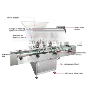 Automatic Electronic 32 Channel Stainless Steel Pill Counter Candy Tablet Capsule Counting Machine thumbnail-2