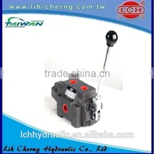 Buy Wholesale Direct From China Hydraulic Valve for Mini Tractor thumbnail-2