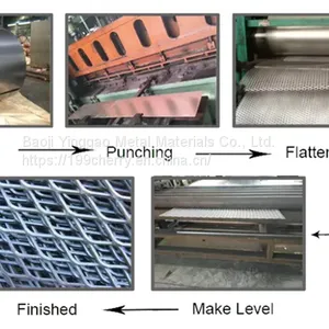 Nickel Mesh Anode in AEM Electrolyser thumbnail-4