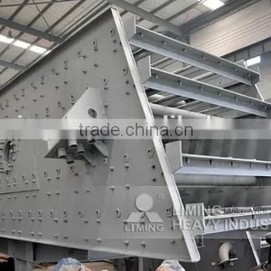 China Abrasive 3yk2160 Vibrating Screen in Sale thumbnail-3