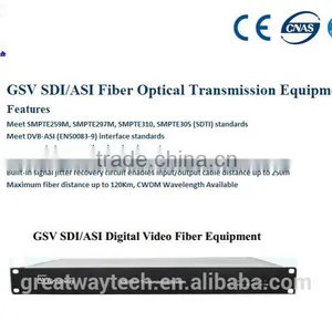 GSV Series SDI/ASI Standard Digital Video Optical Fiber Optic Transmission Equipment thumbnail-1