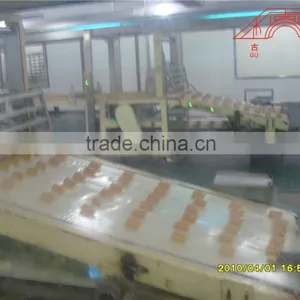 Hot Sale Swiss Roll Machines thumbnail-3