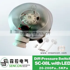 SC-08L LED Differential Pressure Switch thumbnail-1