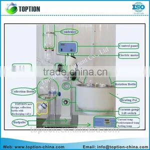 Laboratory Distillation Equipment Rotary Vacuum Evaporator thumbnail-1