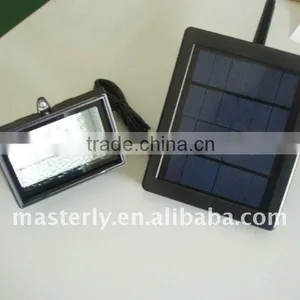 2W Solar Led Sensor Flood Light thumbnail-1