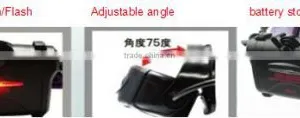 2016 Wholesale High Brightness LED Head Lamp With Rotating Head thumbnail-2