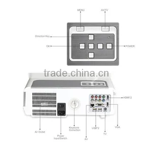 LED86+ Android Wifi Bluetooth Smart Projector Full HD Home Theater Projector USB Hdmi Port thumbnail-3