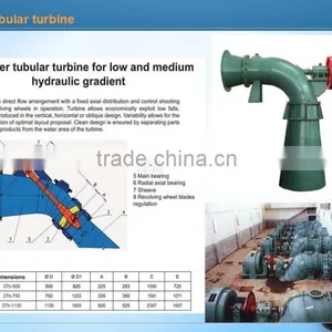 Horizontal Tubular Turbine thumbnail-1