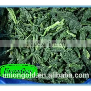 Frozen Chopped Spinach thumbnail-1