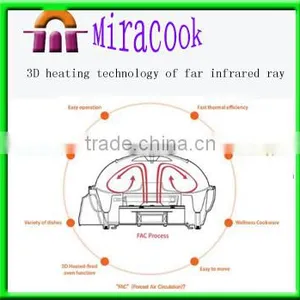 Miracook MA1000 Multipurpose Cooker for Household thumbnail-4