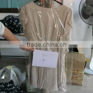 Garment Inspection Company/apperal Inspection Agent/inspection Agency in China for Garment thumbnail-1