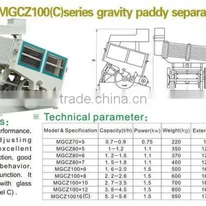 Paddy Separator Machine thumbnail-1