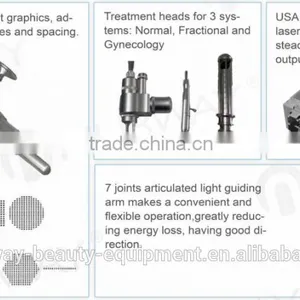 100um-2000um RF Bison Fractional CO2 Laser Pigmentaiont Removal / Co2 Shrinking Pore Machine Remove Neoplasms thumbnail-2