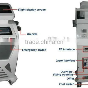Multiple Choices 3 in 1 New High-tech Elight(ipl+rf)+nd Yag Laser Machine thumbnail-3