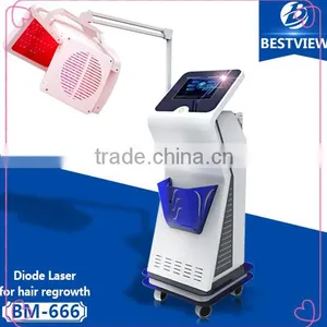 Hair Growth Products / Laser Hair Growth Machine thumbnail-5