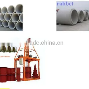 SY Cement/Concrete Pipe Making Machine(Shenya Brand) for the World thumbnail-6