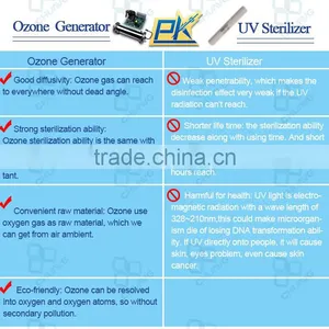 Wholesale Ozone Spare Parts Ozone Tube Air Purifier Air Purifier thumbnail-5