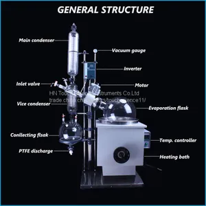 50L Essential Oil Distillation Equipment thumbnail-2